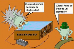 Las células o elementos se rellenan con ácido sulfúrico diluido en agua destilada hasta cubrir las placas de plomo. El conjunto se denomina electrólito.