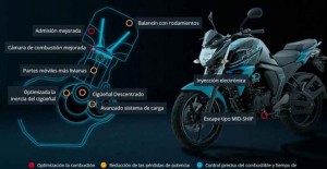 ¿Sabes cómo funciona el sistema de inyección electrónica en tu 'burra'?