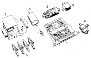 <ol> <li>Centralitra</li> <li>Caudalímetro</li> <li>Bomba de combustible</li> <li>Sensor de apertura de mariposa</li> <li>Inyectores (4 en la K100)</li> <li>Filtro de combustible</li> <li>Sensor de temperatura del agua de refrigeración</li> <li>Regulador de presión</li> </ol>