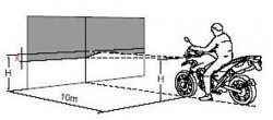 Situe la burra a 10m. de una pared. Haga dos marcas H y X=0,9 H. El haz debe estar entre ambas marcas.